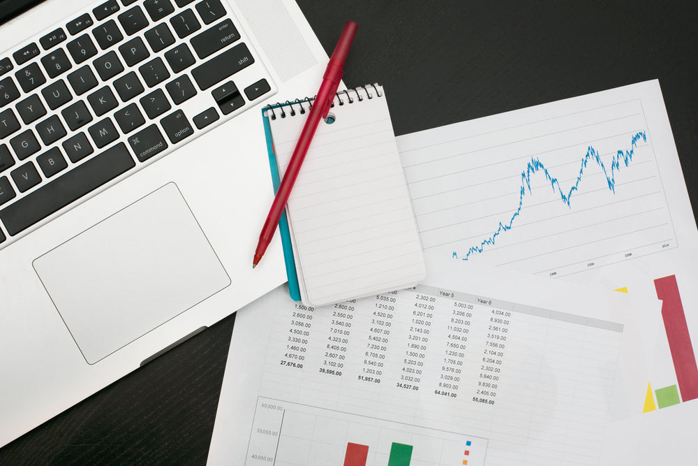 Financial market analytics report with charts